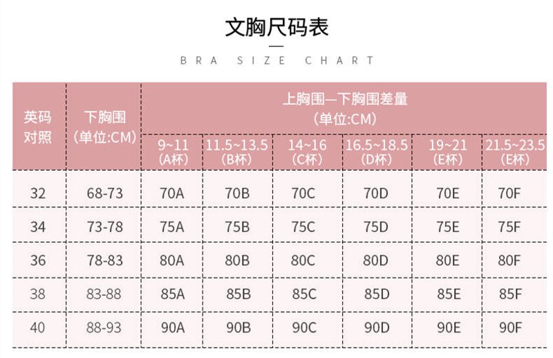聚拢文胸：让女性魅力绽放的秘密武器