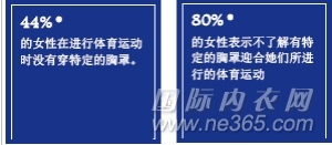 第十一届上海国际内衣泳装原辅料展圆满落幕