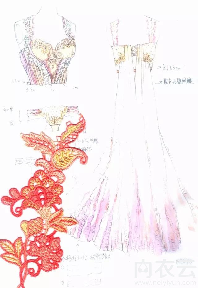 爱慕：比内衣更贴心的是男设计师的手