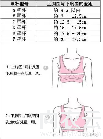 爱运动的姑娘们，不穿运动内衣跑步易下垂！