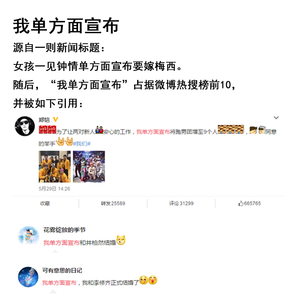 2015上半年网络热词盘点
