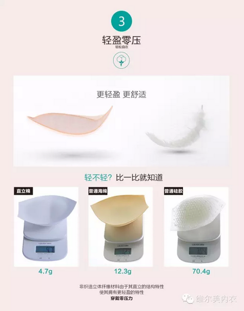 维尔美内衣教你认识3D直立棉