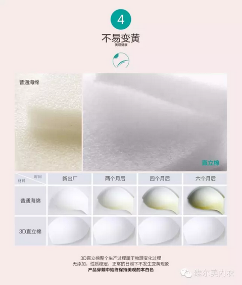 维尔美内衣教你认识3D直立棉