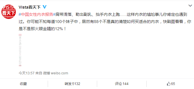 中国女性内衣消费者调研报告发布，引发网友一片哗然