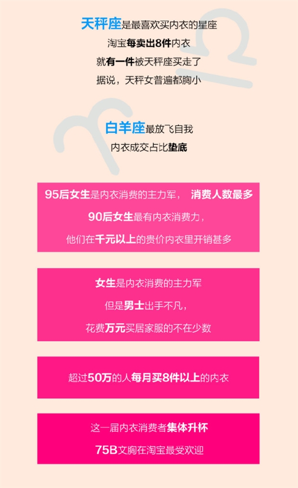 内衣淘宝_平胸妹子的春天淘宝商家月薪10万聘小胸内衣模特
