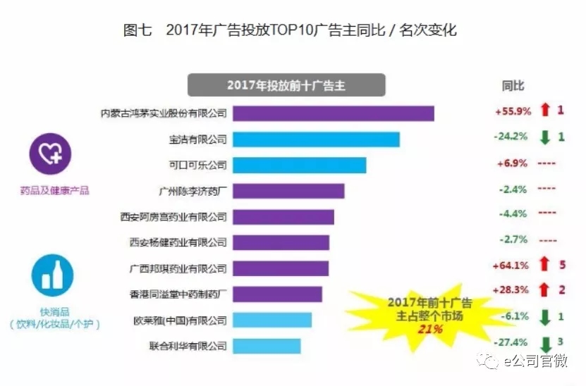 婷美内衣模特_揭秘鸿茅药酒：广告投放夸张掌门人曾做＂婷美内衣＂