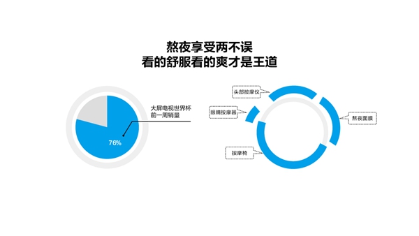 情趣内衣发布会_Dolce&Gabbana举办2019春夏男装时尚发布会,包括男模内衣秀！