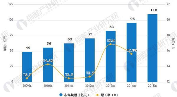 保健内衣_关爱女性健康、小妇人集团首推全球首款量子能量保健内衣与脉动内衣