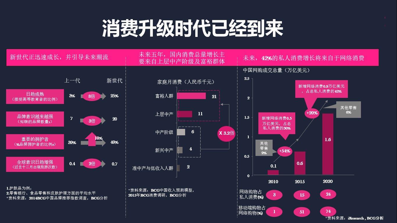 外贸内衣_2018＂寻找中国最好闺蜜＂活动走进广东外语外贸大学(2)