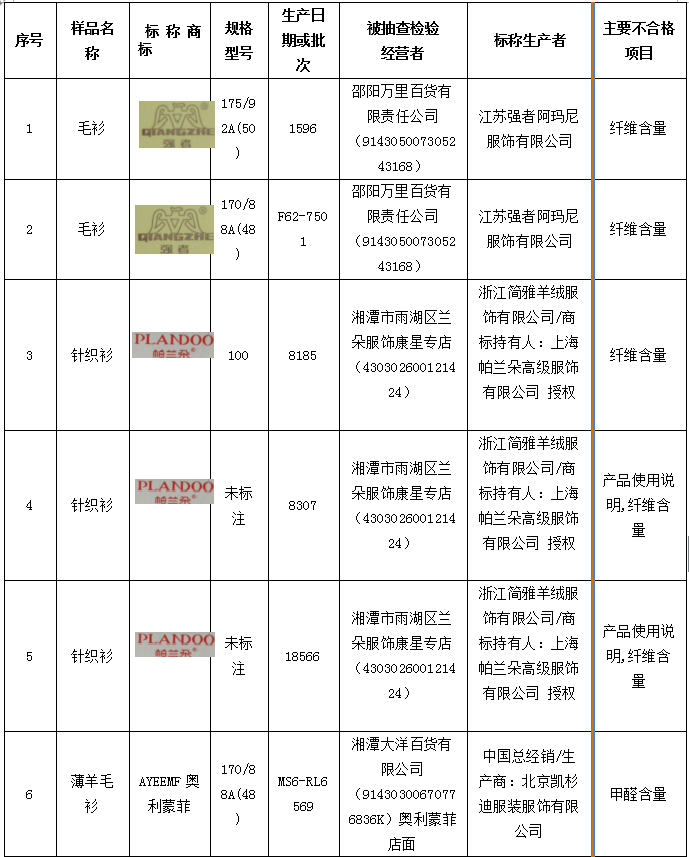 浪莎保暖内衣_浪莎股份今年经营有起色靠内衣突围难(2)
