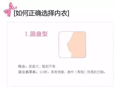 穿内衣的正确方法_女人心内衣攻略：如何解决你的职场穿搭黑洞？