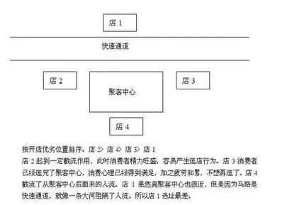 开内衣店赚钱吗_现在开宠物连锁店还赚钱吗