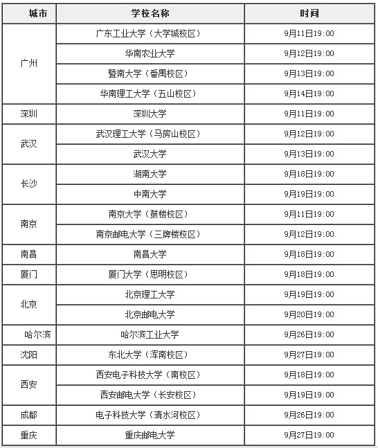 2019广东内衣展_2019广东移动校园招聘要经过这几个流程！