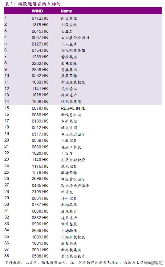 2019内衣排名_都市丽人盈利预喜：内衣虽小,却有大市场(2)