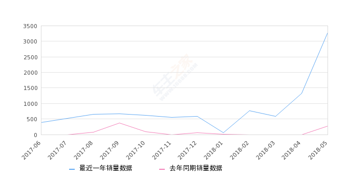 2018爱尚内衣_淮安首届逮幸福“爱尚内衣杯”女性健身达人赛颁奖暨分享会举行